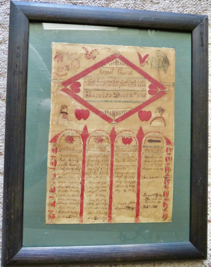 RARE LANCASTER, PA FAMILY FRAKTUR, DATES & NAMES