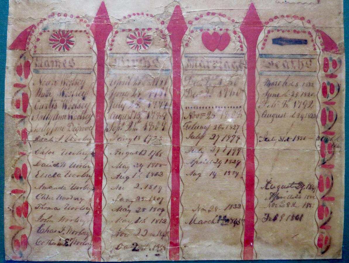 RARE LANCASTER, PA FAMILY FRAKTUR, DATES & NAMES